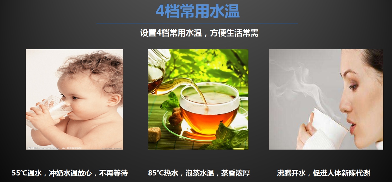 家用凈水器核心功能