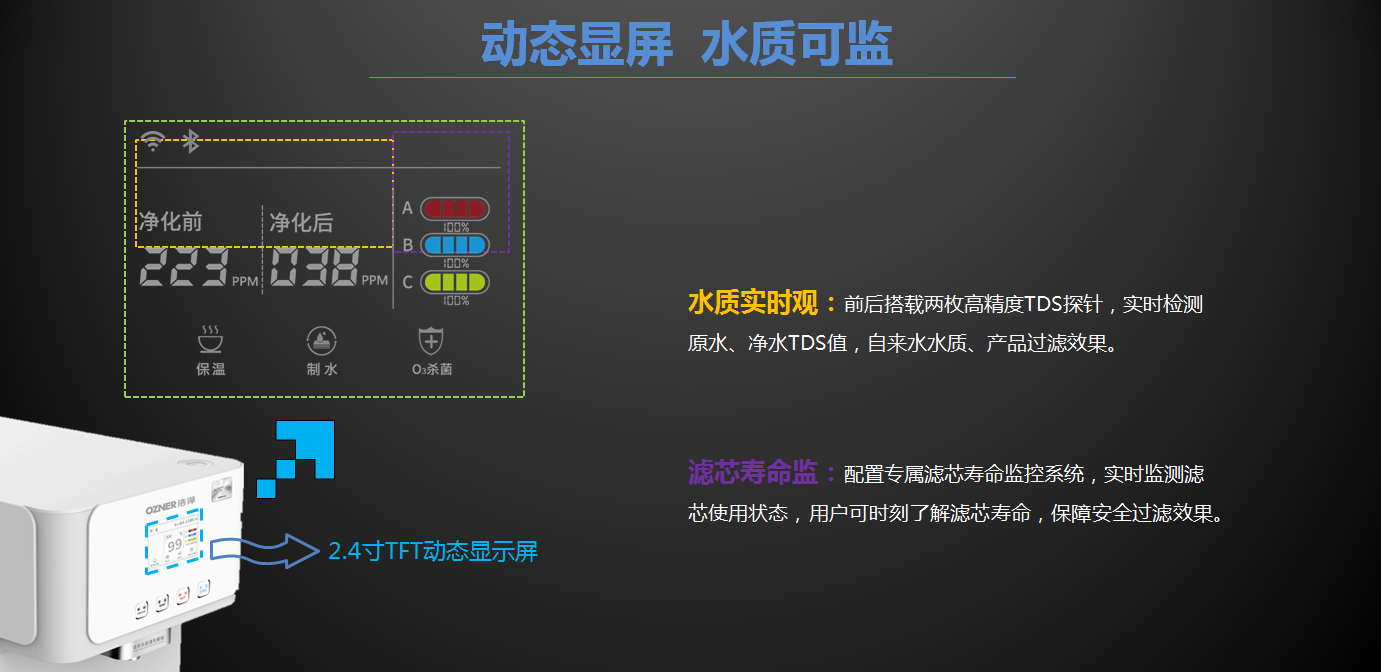 家用凈水器產品細節