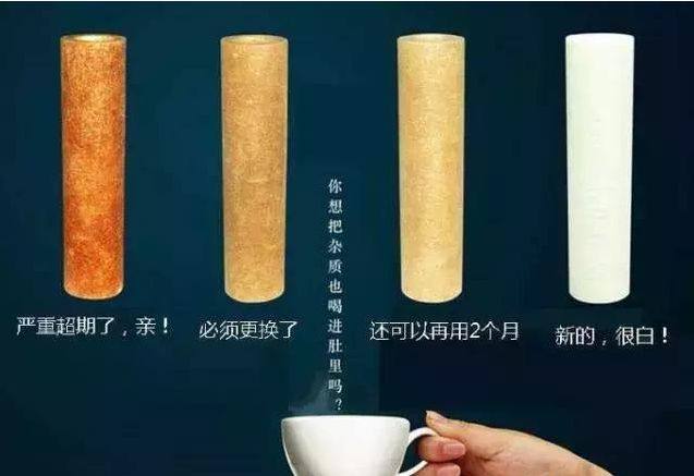 凈水器租賃