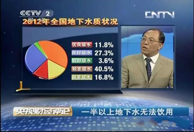 凈水器租賃 凈水器租賃