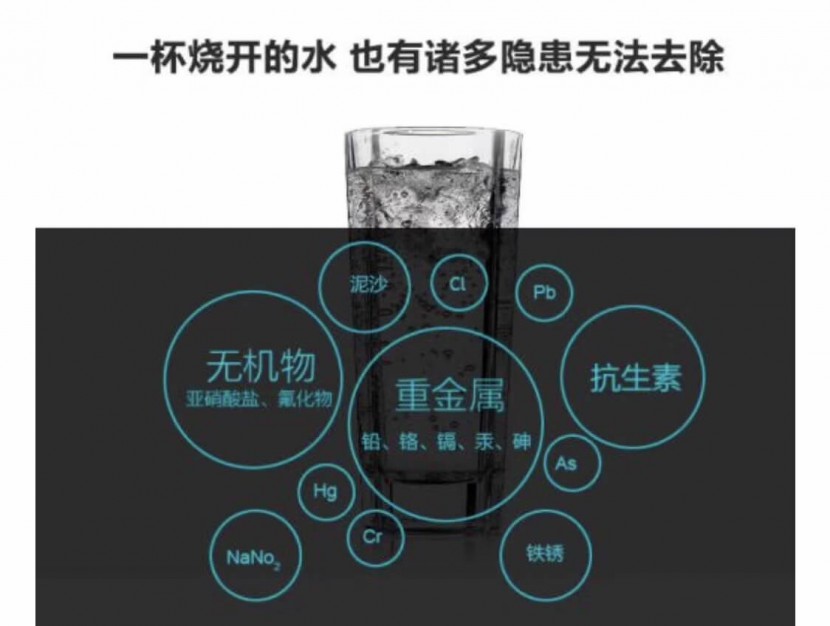 凈水器租賃 凈水器租賃