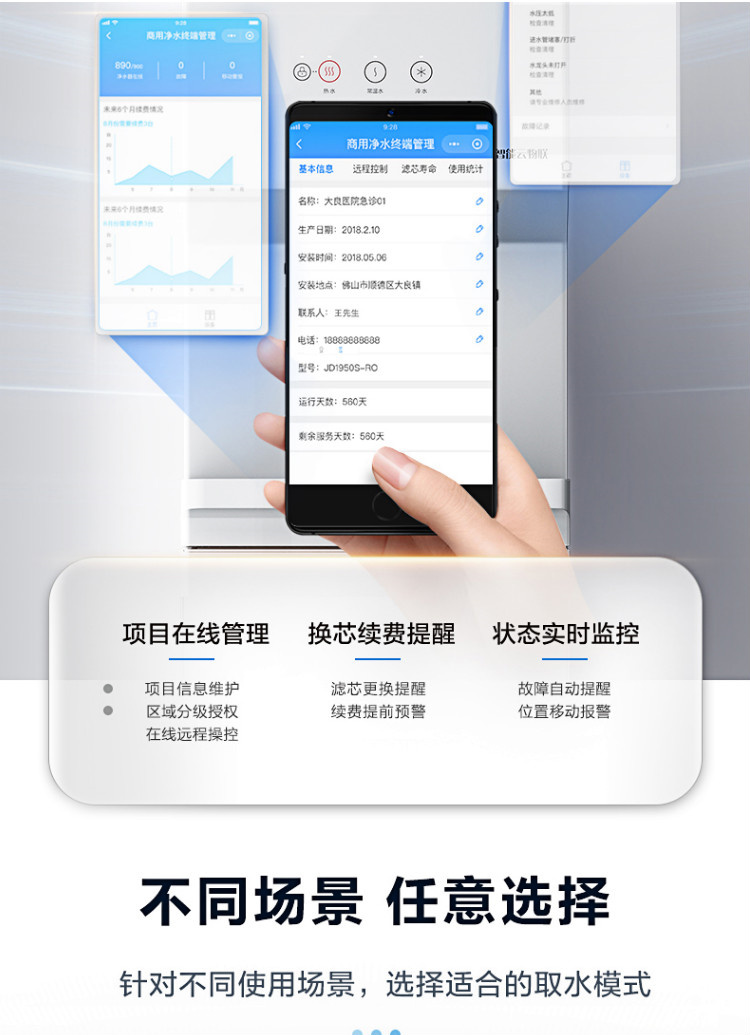 美的(Midea)商用凈水器