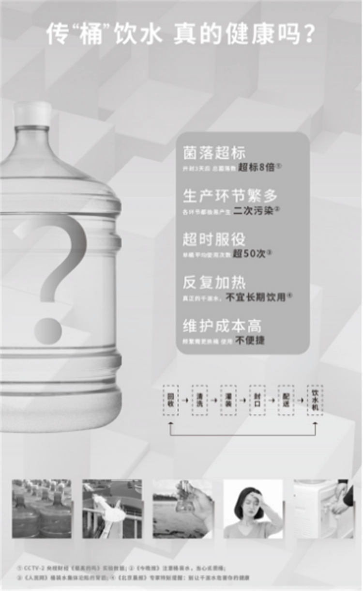 GE通用商用凈水器